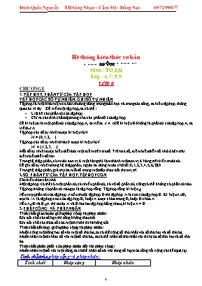 Hệ thống kiến thức cơ bản môn Toán Lớp 6, 7, 8, 9 - Đinh Quốc Nguyễn